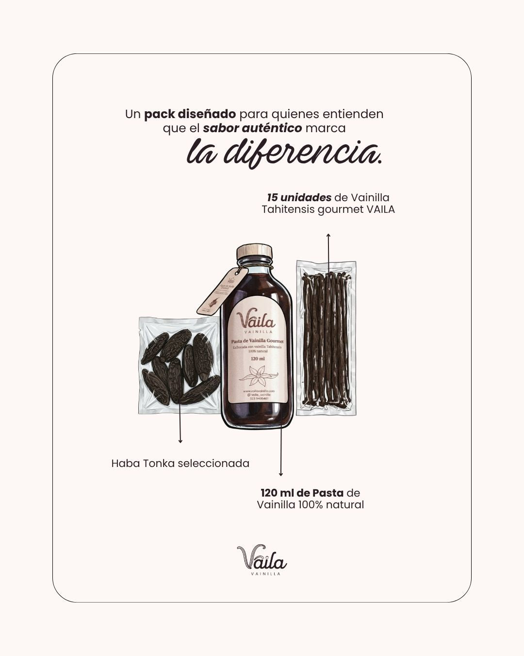 Pack Esencial Gourmet VAILA